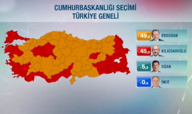SEP Declaration: What Does the Election Show, How to Get Prepared for the New Process?