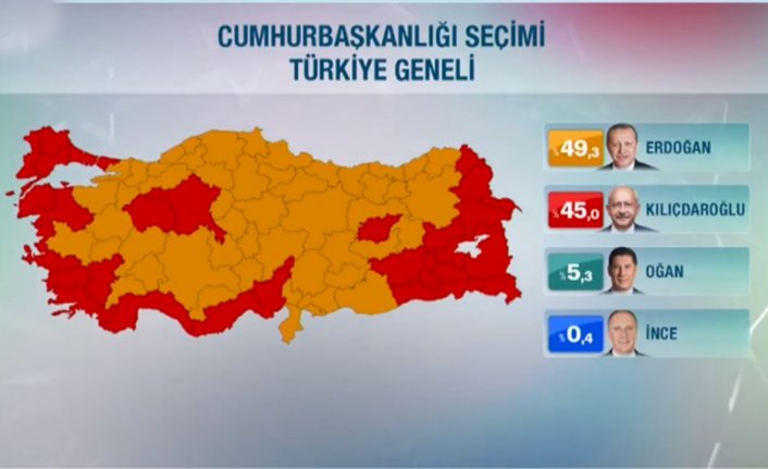 SEP Declaration: What Does the Election Show, How to Get Prepared for the New Process?